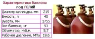 Баллон газовый под ГЕЛИЙ, емкость 40 литров (восстановленный)