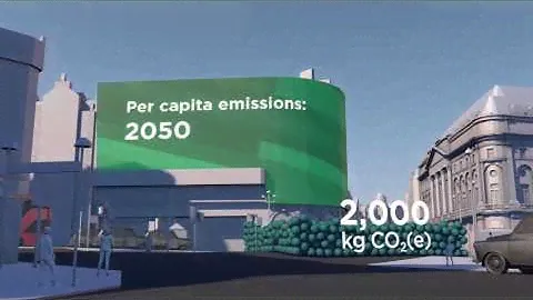 Eurasia Industrial Gas