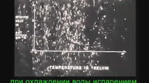 Сверхтекучесть гелия (полная версия)
